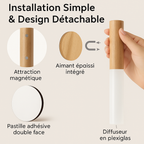 Lampe LED Intelligente